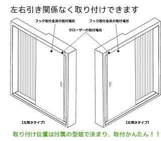 左開き・右開き どちらにも対応する引き戸クローザー